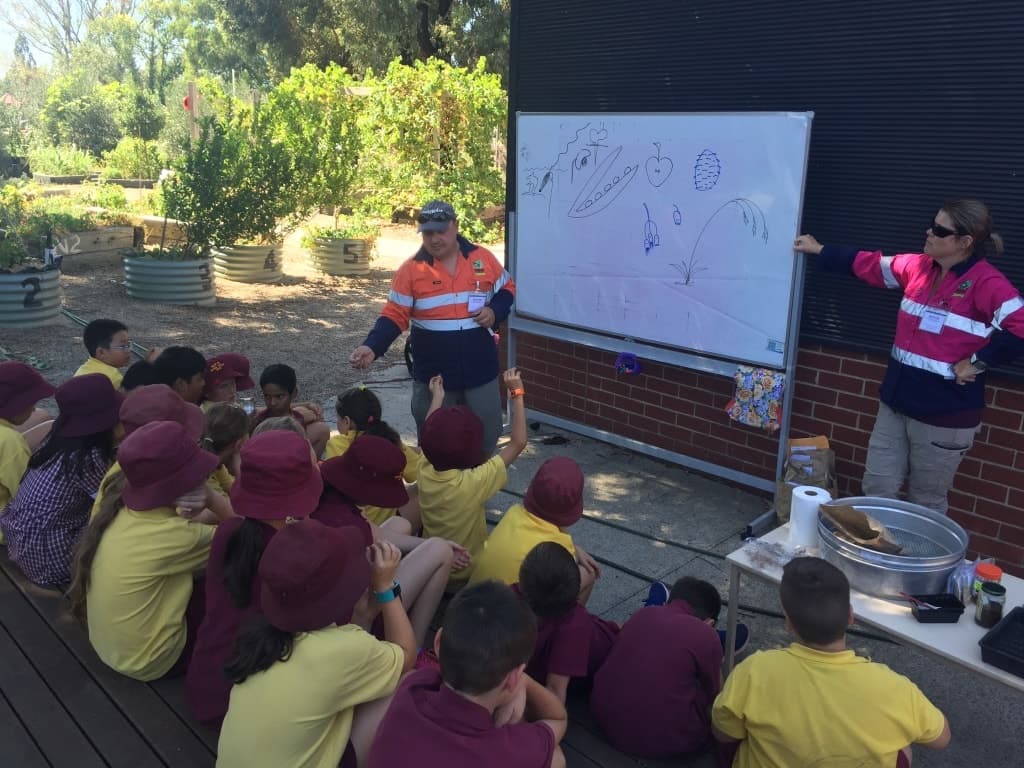 Environmental Education